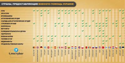 Прикрепленное изображение: под.jpg